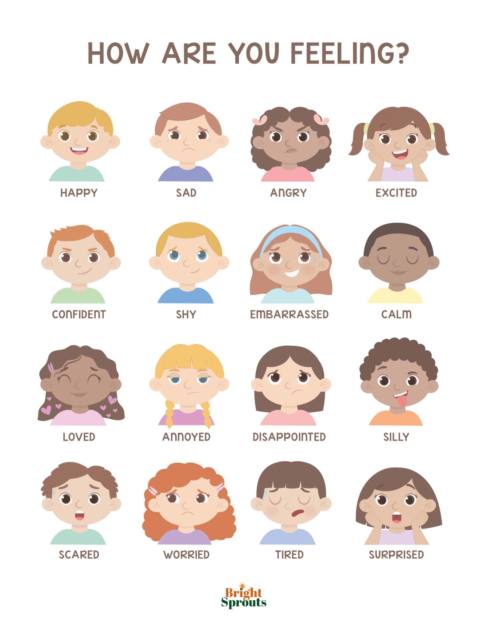 Feelings Chart for Kids: Help Your Child Understand Their Emotions
